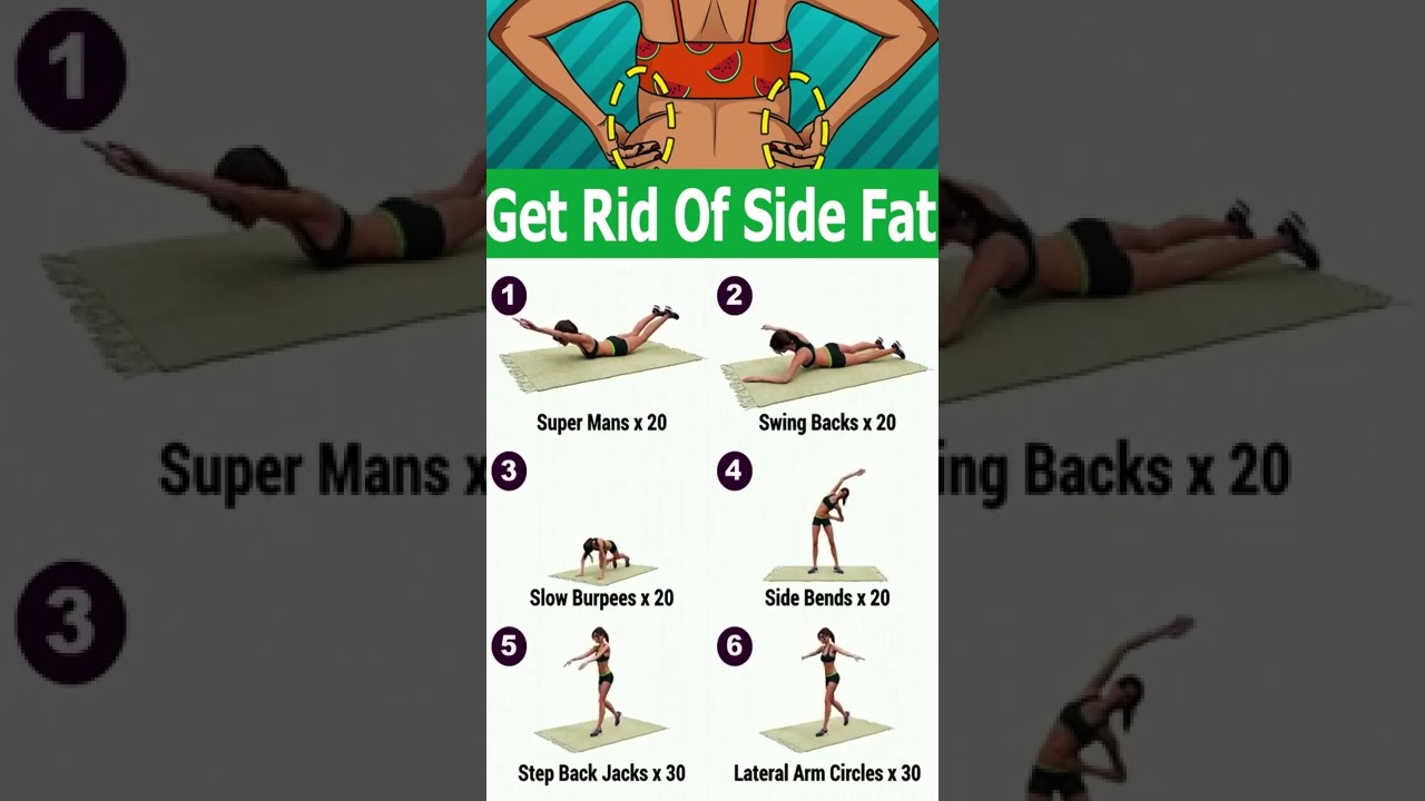 Get Rid Of Side Fat | lose belly fat workout #Shorts