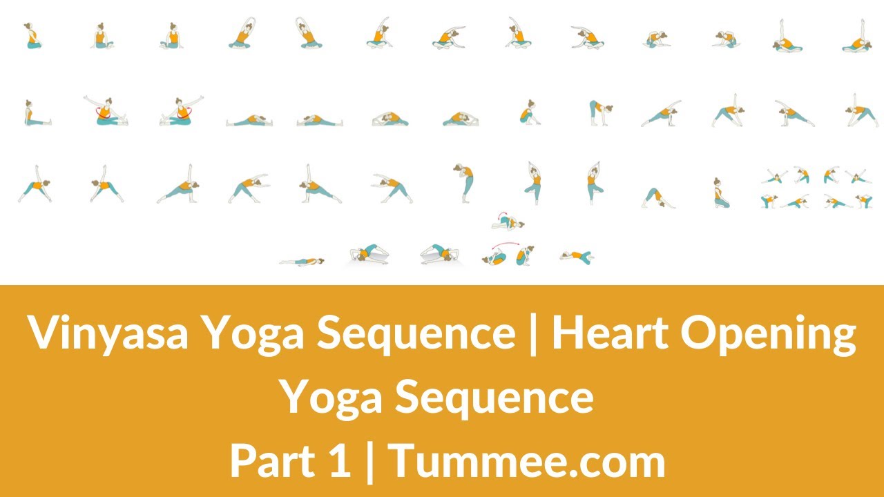 Vinyasa Yoga Sequence | Heart Opening Yoga Sequencing for Yoga Teachers | Part 1| Tummee.com
