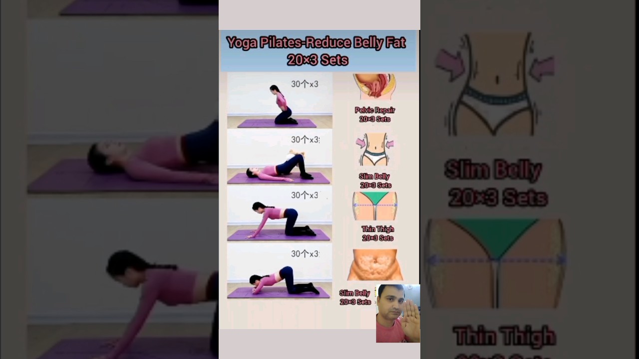 Yoga Pilates-Reduce Belly Fat part 30#short #reducebellyfat #bellyfatloss #yoga